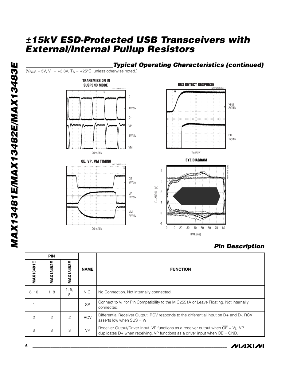 Rainbow Electronics MAX13483E User Manual | Page 6 / 19