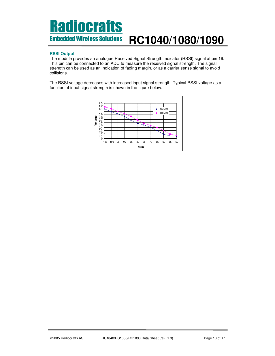 Rainbow Electronics RC1090 User Manual | Page 10 / 17