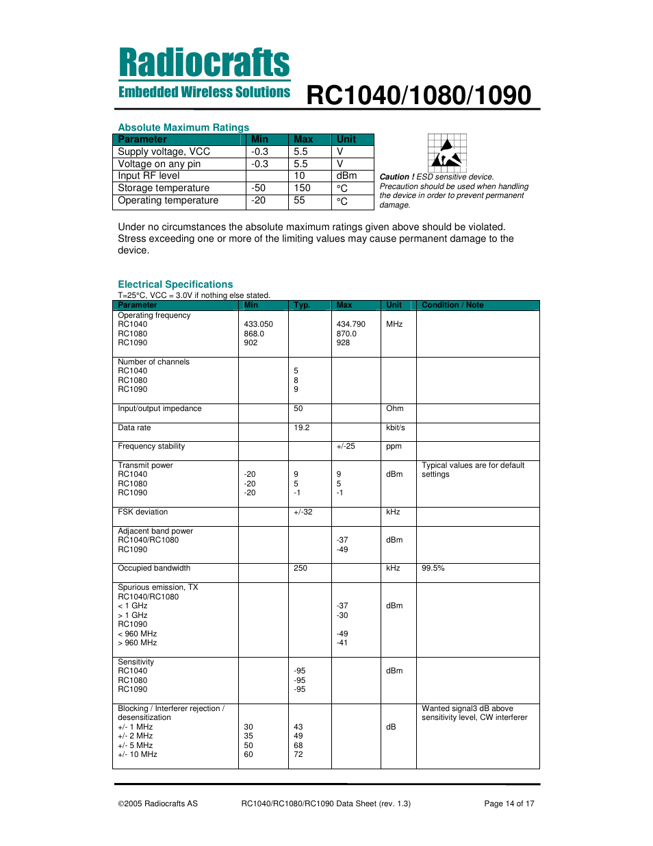Rainbow Electronics RC1090 User Manual | Page 14 / 17