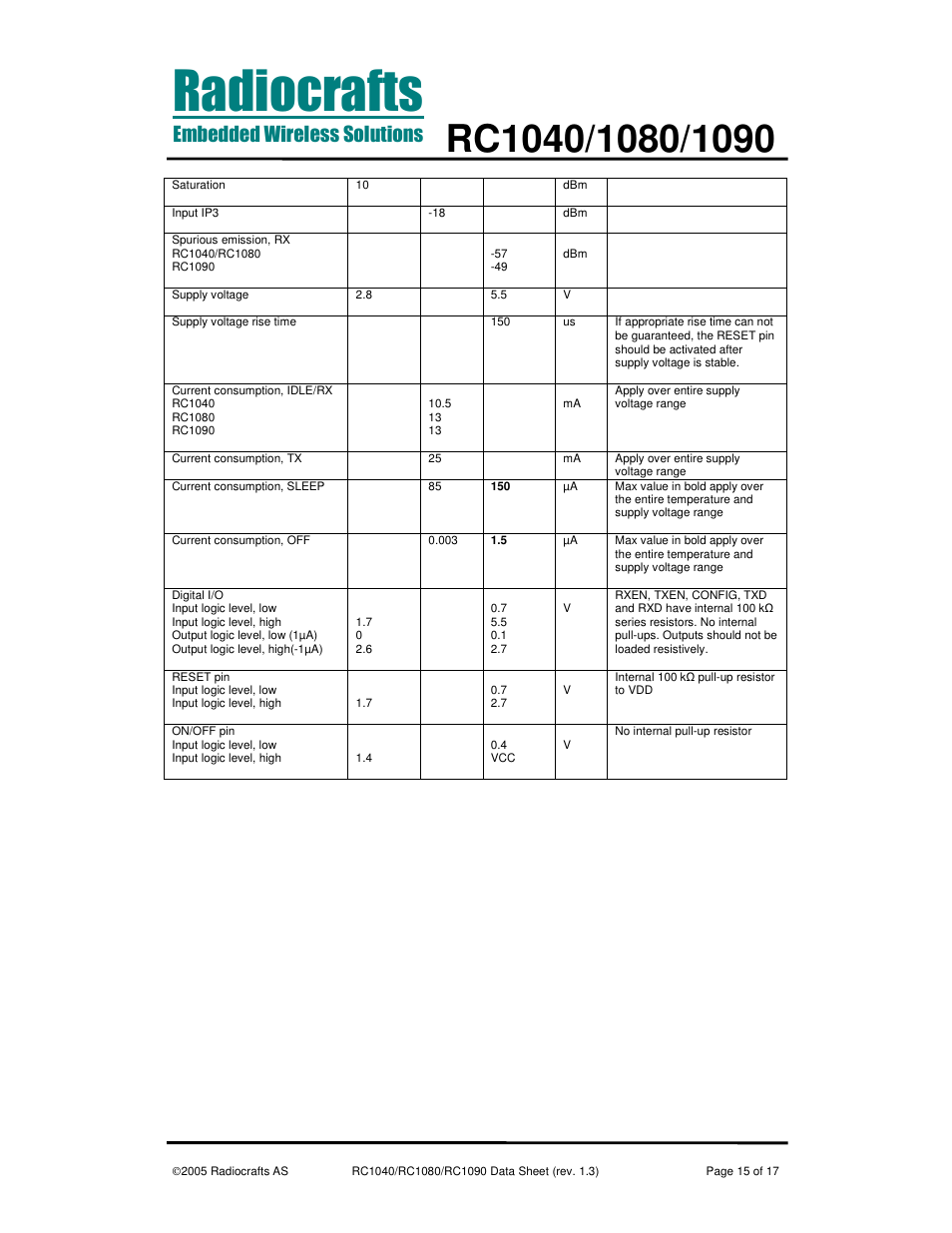 Rainbow Electronics RC1090 User Manual | Page 15 / 17