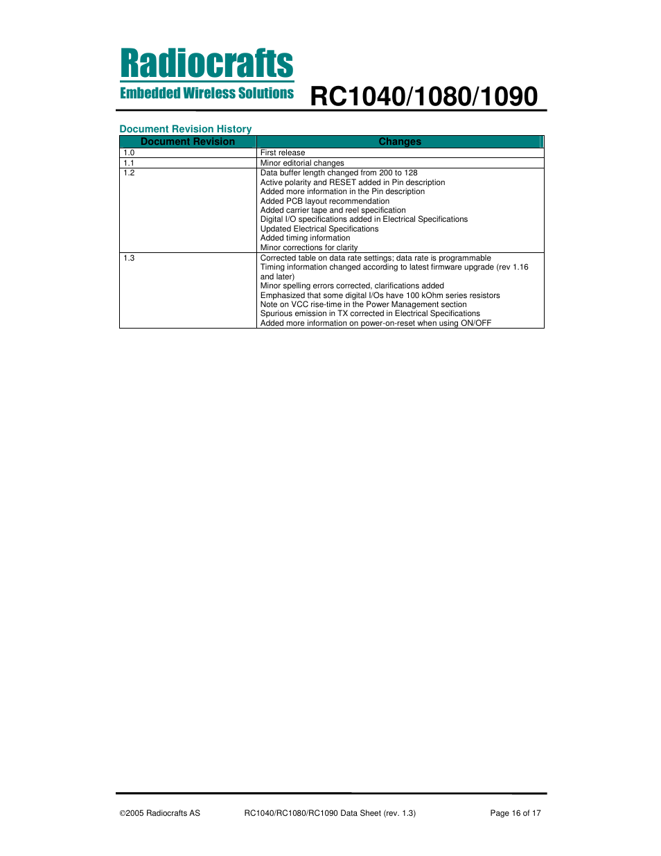 Rainbow Electronics RC1090 User Manual | Page 16 / 17