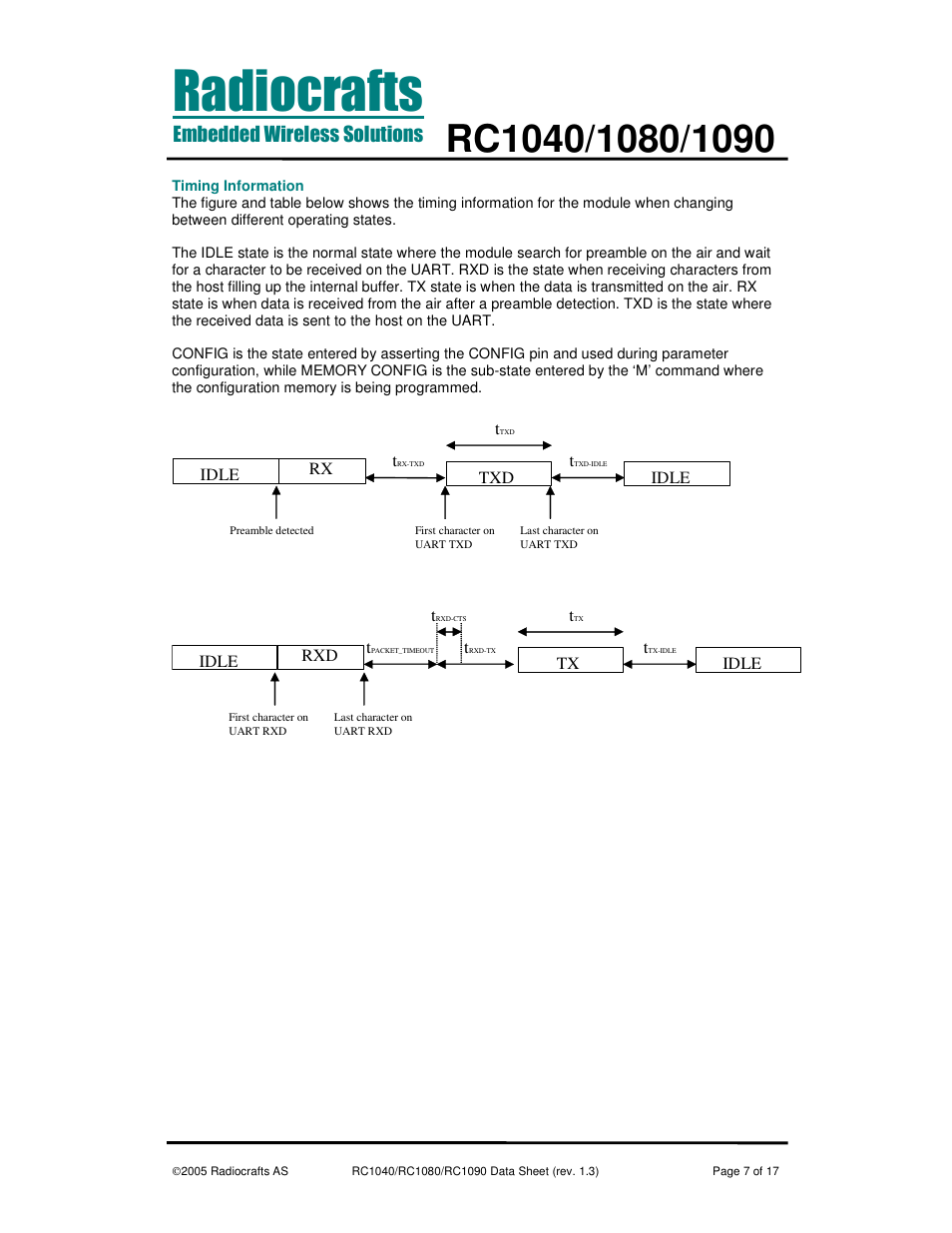 Rainbow Electronics RC1090 User Manual | Page 7 / 17