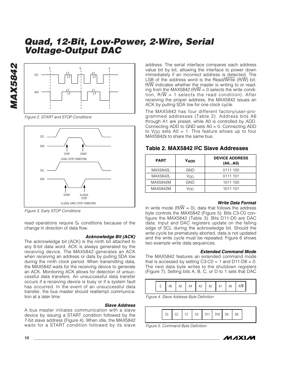 C slave addresses | Rainbow Electronics MAX5842 User Manual | Page 10 / 15