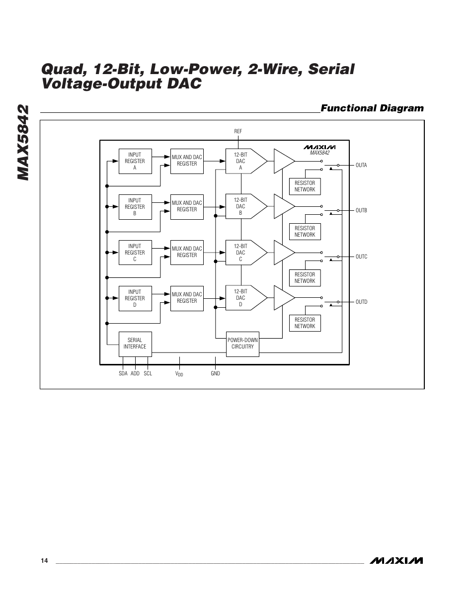 Functional diagram | Rainbow Electronics MAX5842 User Manual | Page 14 / 15