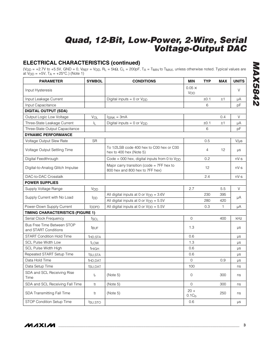 Electrical characteristics (continued) | Rainbow Electronics MAX5842 User Manual | Page 3 / 15