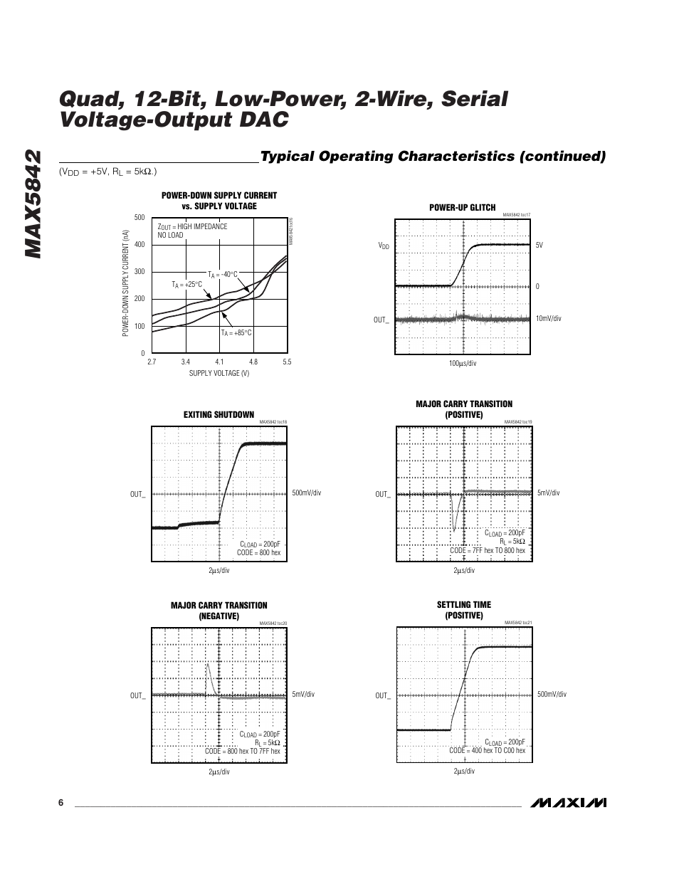 Typical operating characteristics (continued) | Rainbow Electronics MAX5842 User Manual | Page 6 / 15