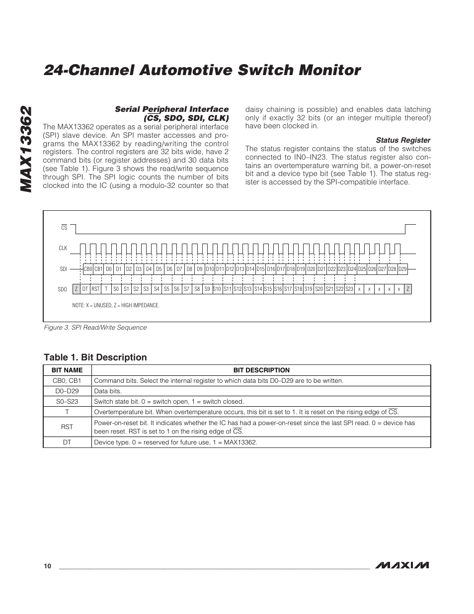 Channel automotive switch monitor, Table 1. bit description | Rainbow Electronics MAX13362 User Manual | Page 10 / 14