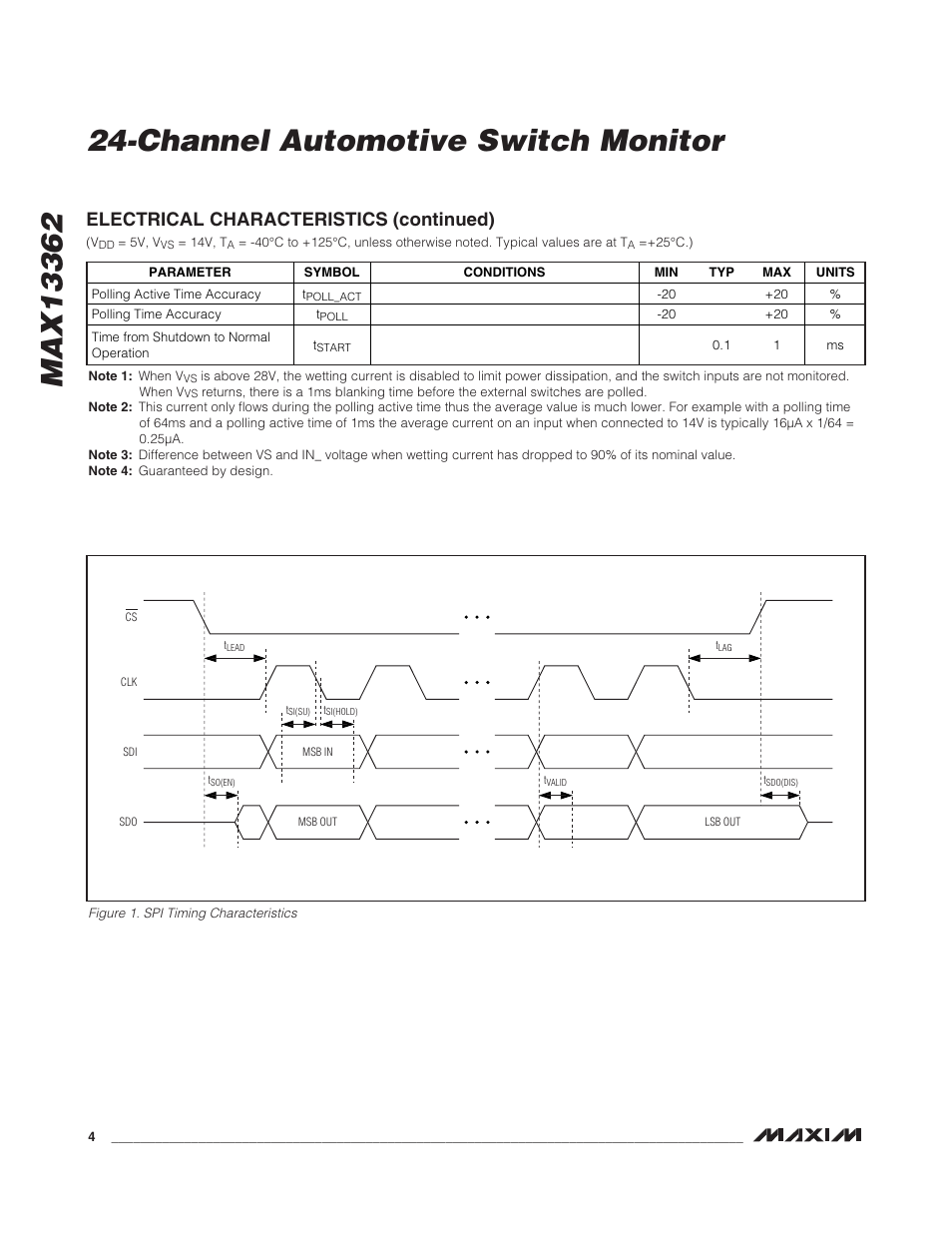 Electrical characteristics (continued) | Rainbow Electronics MAX13362 User Manual | Page 4 / 14