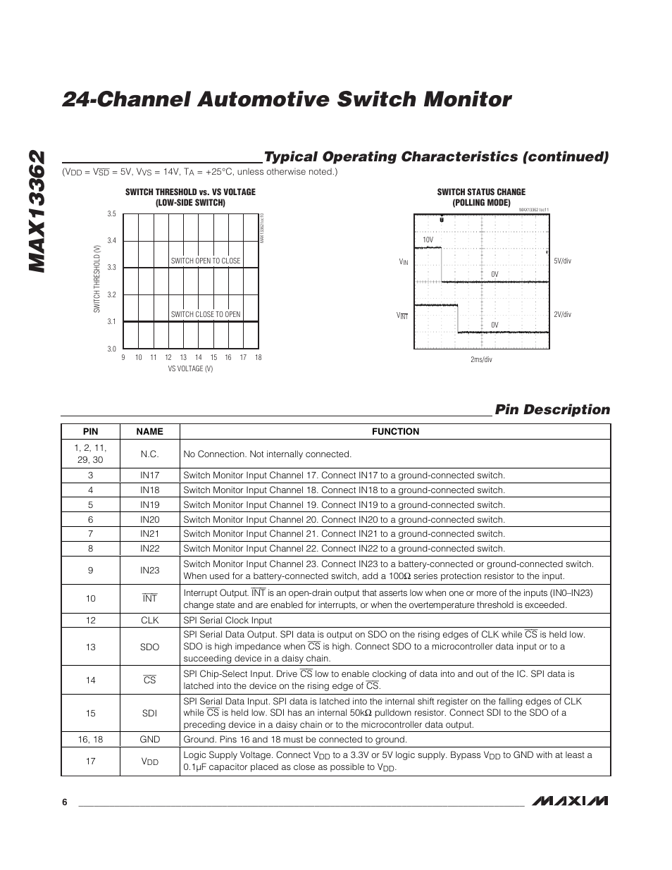 Rainbow Electronics MAX13362 User Manual | Page 6 / 14