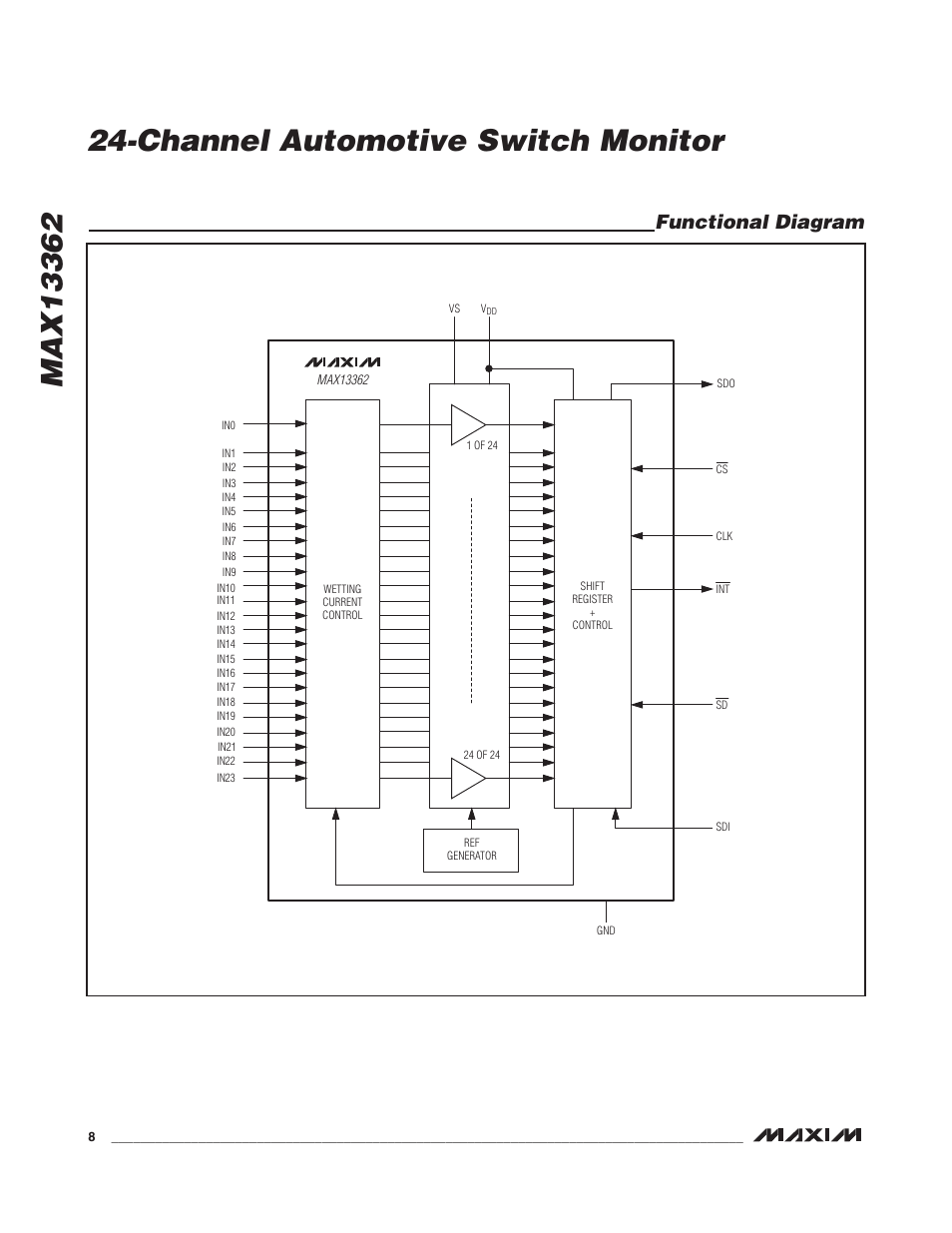Functional diagram | Rainbow Electronics MAX13362 User Manual | Page 8 / 14