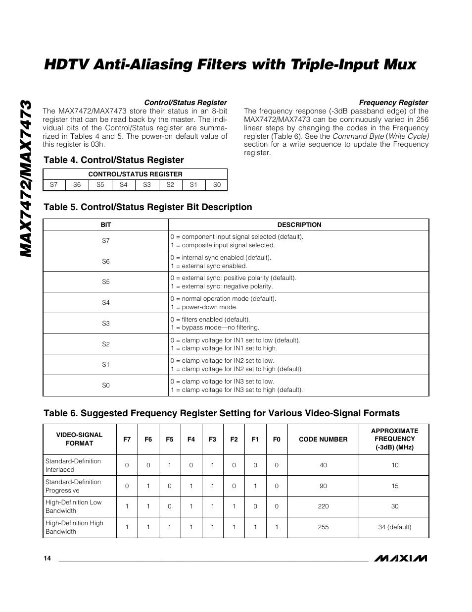 Hdtv anti-aliasing filters with triple-input mux | Rainbow Electronics MAX7473 User Manual | Page 14 / 19