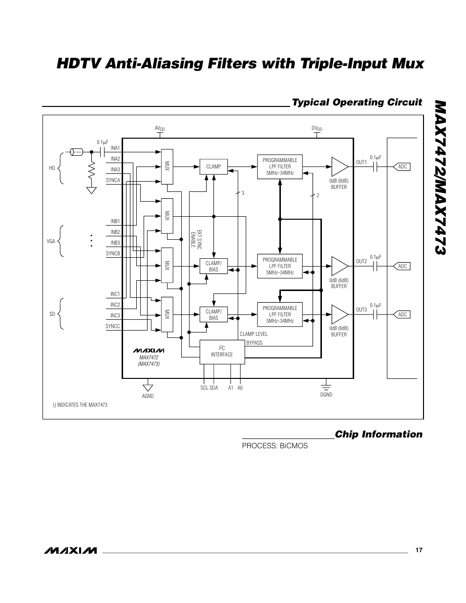 Typical operating circuit chip information | Rainbow Electronics MAX7473 User Manual | Page 17 / 19