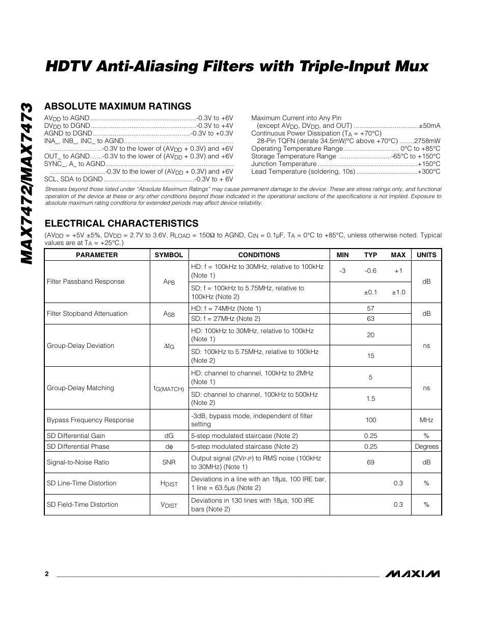 Rainbow Electronics MAX7473 User Manual | Page 2 / 19