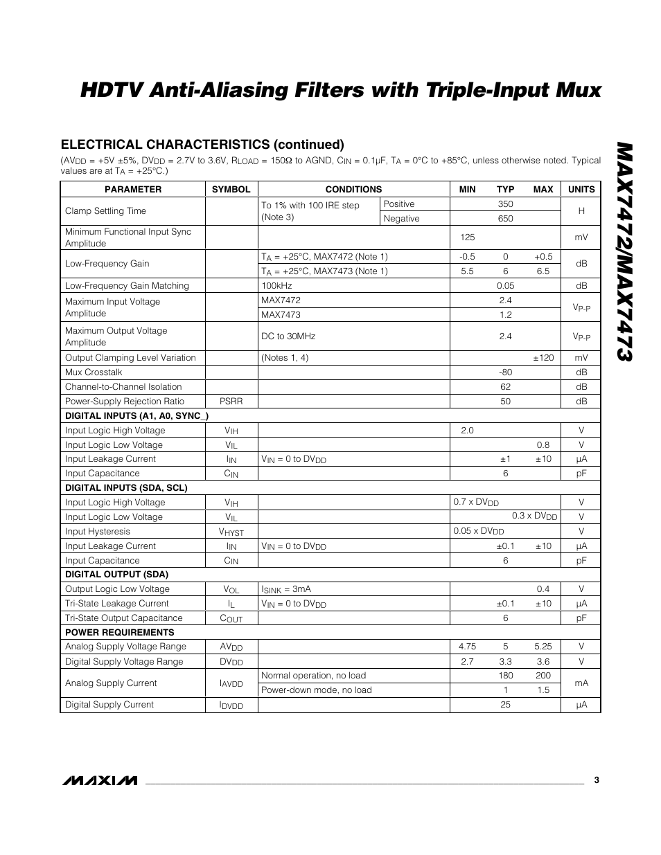 Electrical characteristics (continued) | Rainbow Electronics MAX7473 User Manual | Page 3 / 19