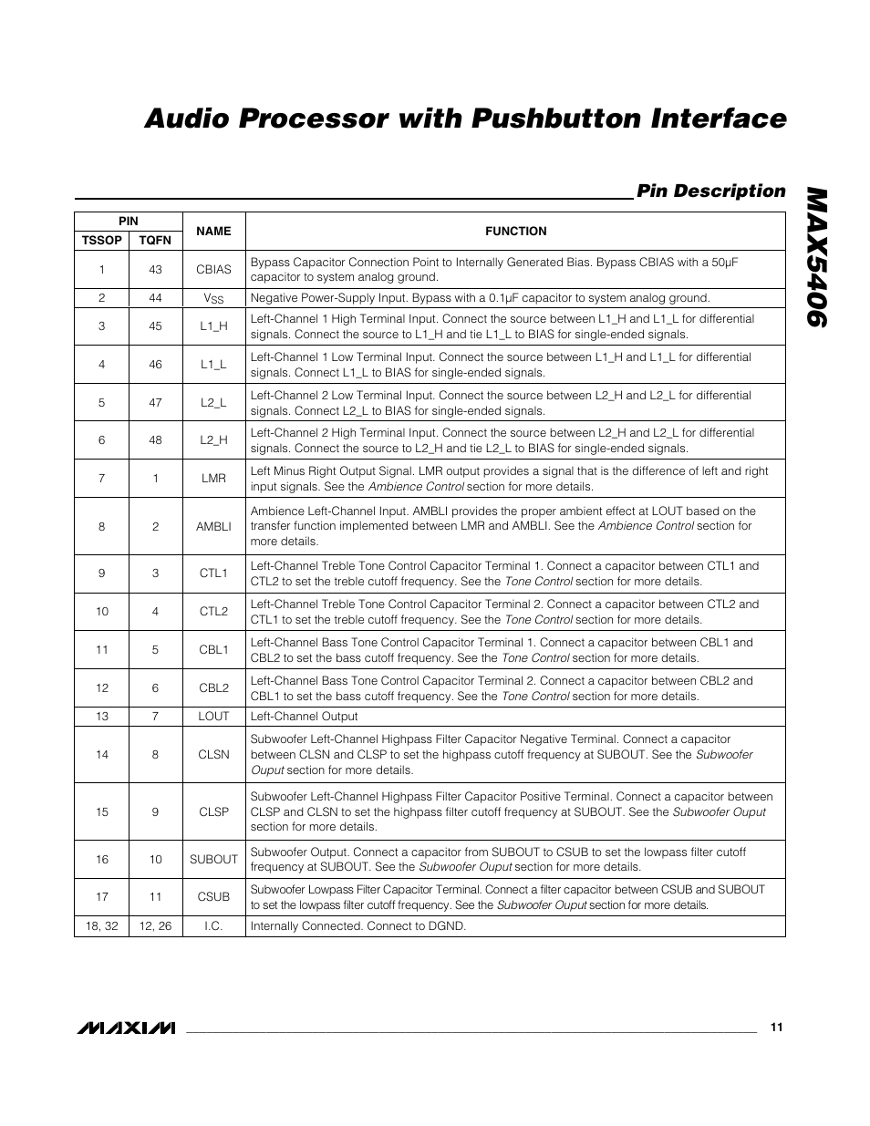 Max5406 audio processor with pushbutton interface, Pin description | Rainbow Electronics MAX5406 User Manual | Page 11 / 26