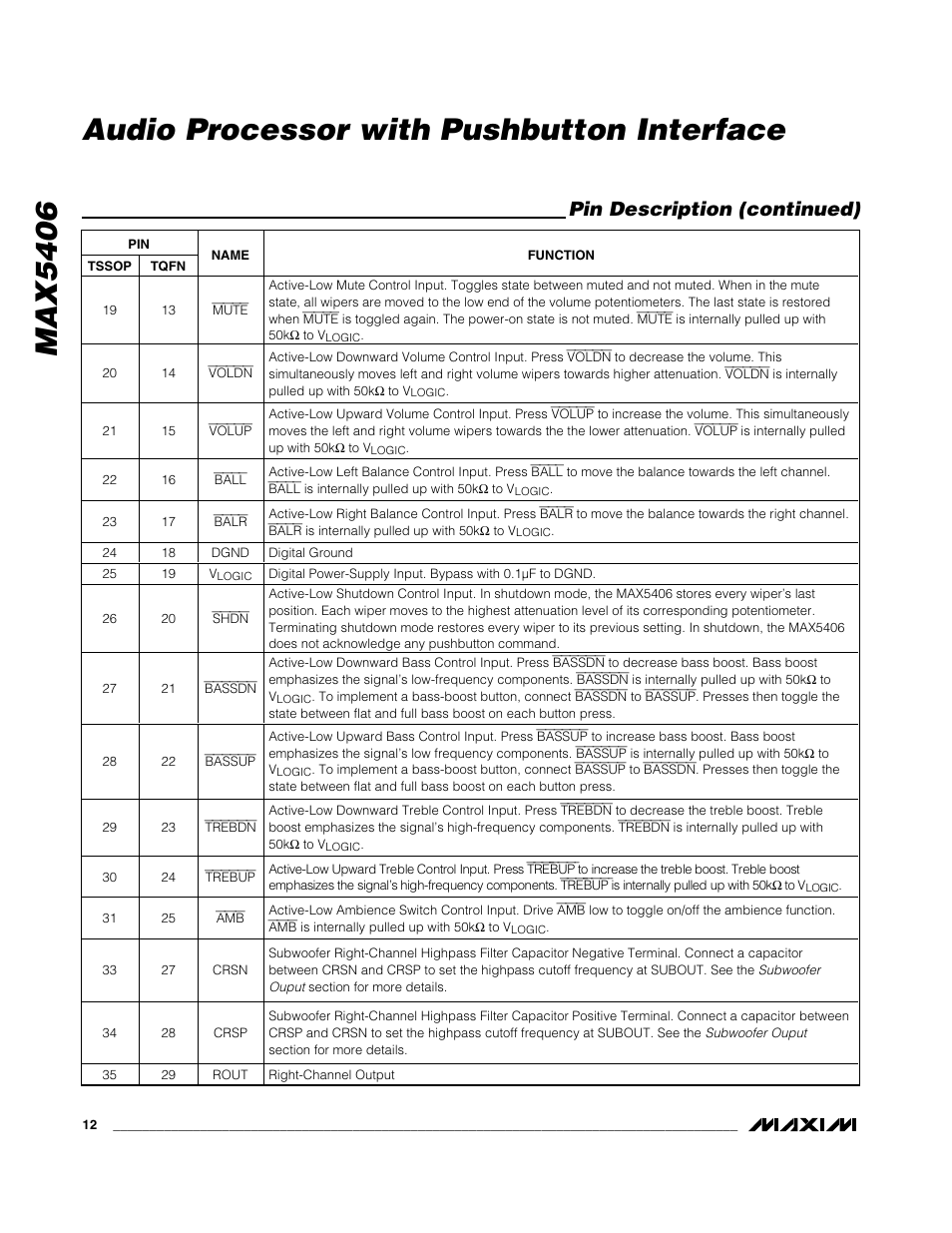 Max5406 audio processor with pushbutton interface, Pin description (continued) | Rainbow Electronics MAX5406 User Manual | Page 12 / 26