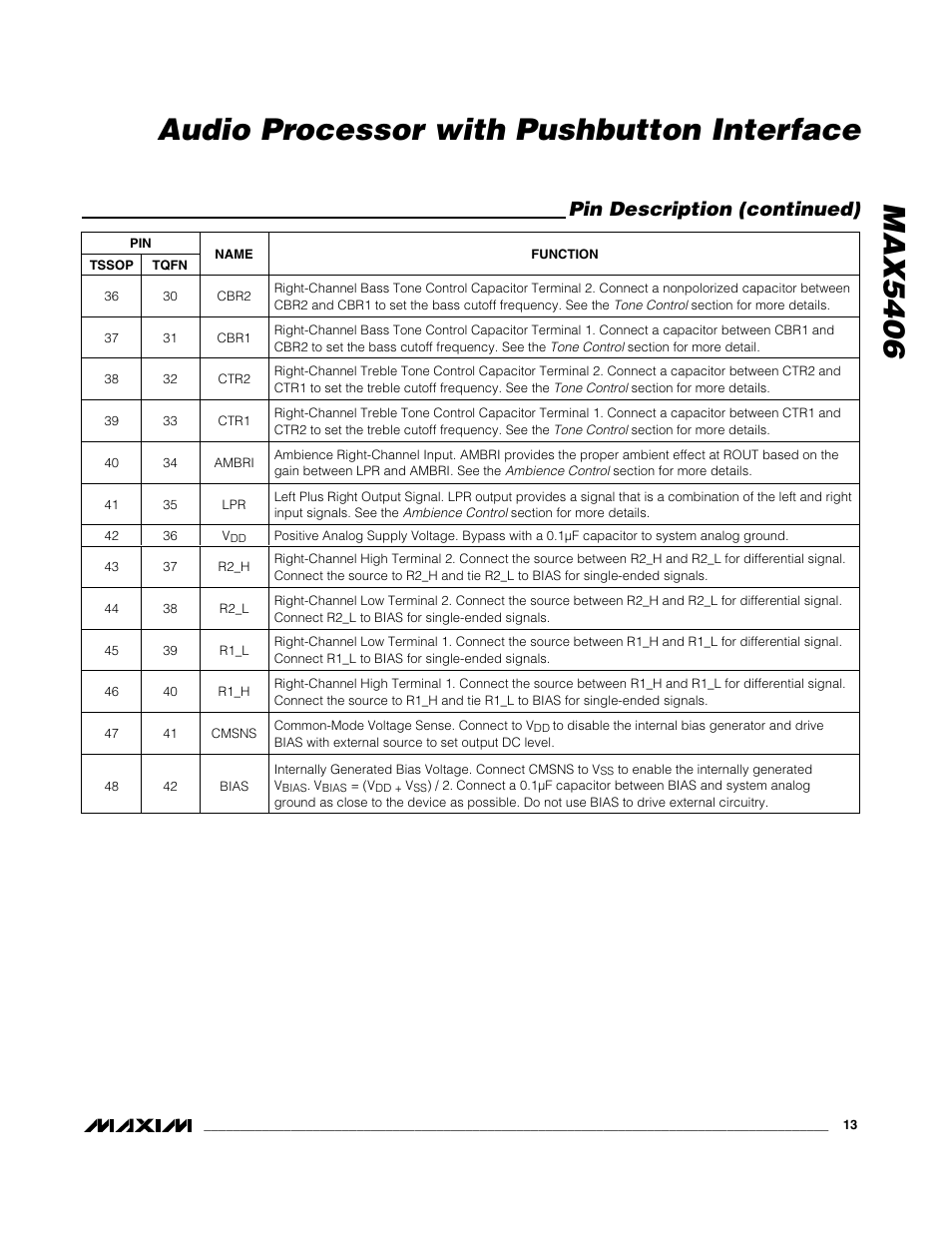 Max5406 audio processor with pushbutton interface, Pin description (continued) | Rainbow Electronics MAX5406 User Manual | Page 13 / 26