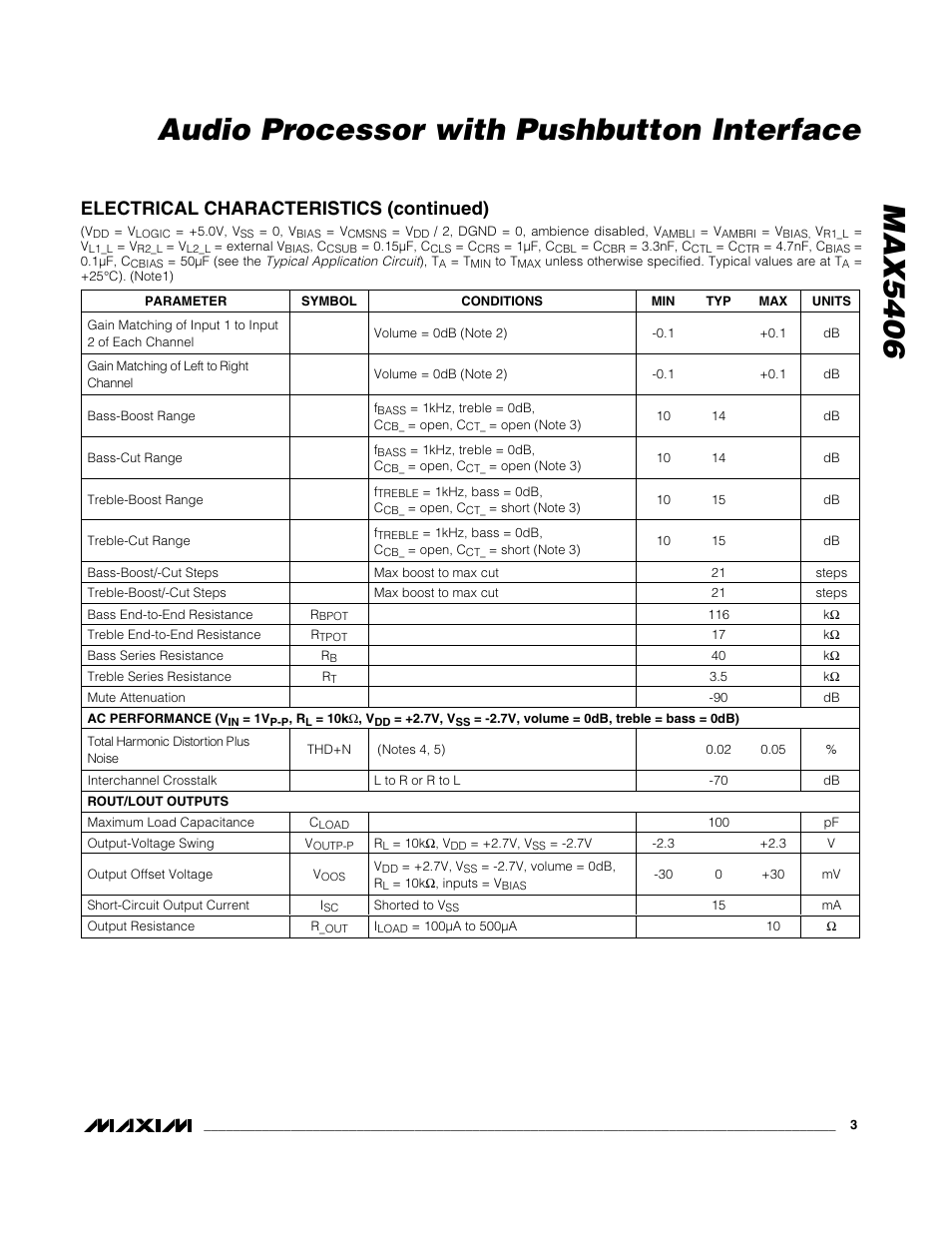 Max5406 audio processor with pushbutton interface, Electrical characteristics (continued) | Rainbow Electronics MAX5406 User Manual | Page 3 / 26