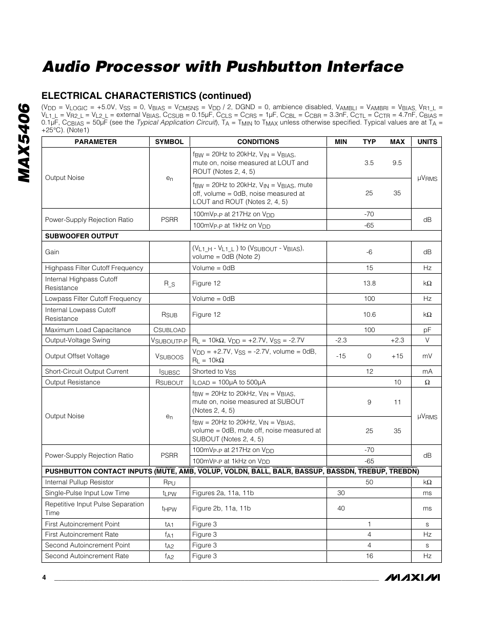Max5406 audio processor with pushbutton interface, Electrical characteristics (continued) | Rainbow Electronics MAX5406 User Manual | Page 4 / 26