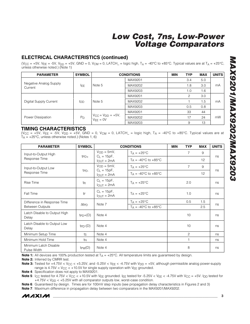 Timing characteristics, Electrical characteristics (continued) | Rainbow Electronics MAX9203 User Manual | Page 3 / 8