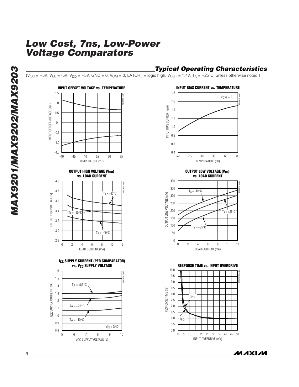 Typical operating characteristics | Rainbow Electronics MAX9203 User Manual | Page 4 / 8