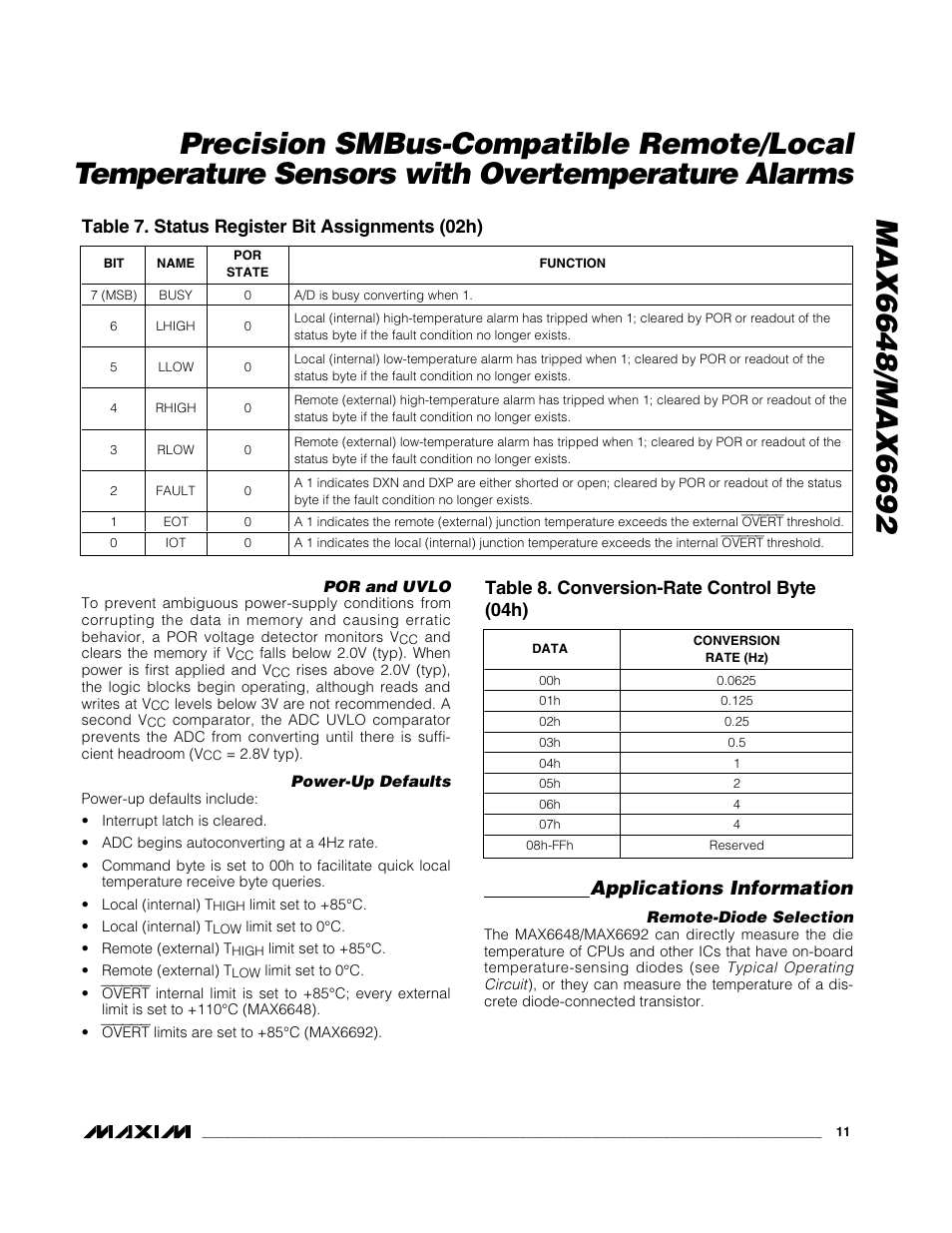 Applications information, Table 7. status register bit assignments (02h), Table 8. conversion-rate control byte (04h) | Rainbow Electronics MAX6692 User Manual | Page 11 / 17