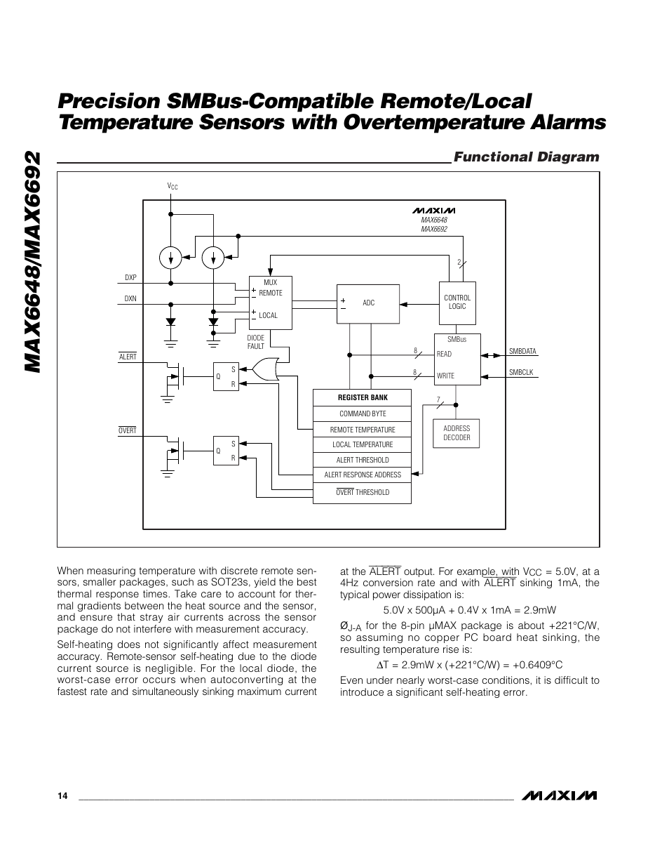 Functional diagram | Rainbow Electronics MAX6692 User Manual | Page 14 / 17