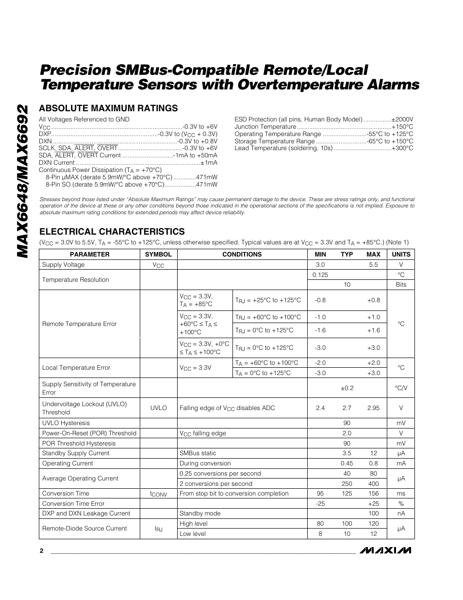 Absolute maximum ratings, Electrical characteristics | Rainbow Electronics MAX6692 User Manual | Page 2 / 17