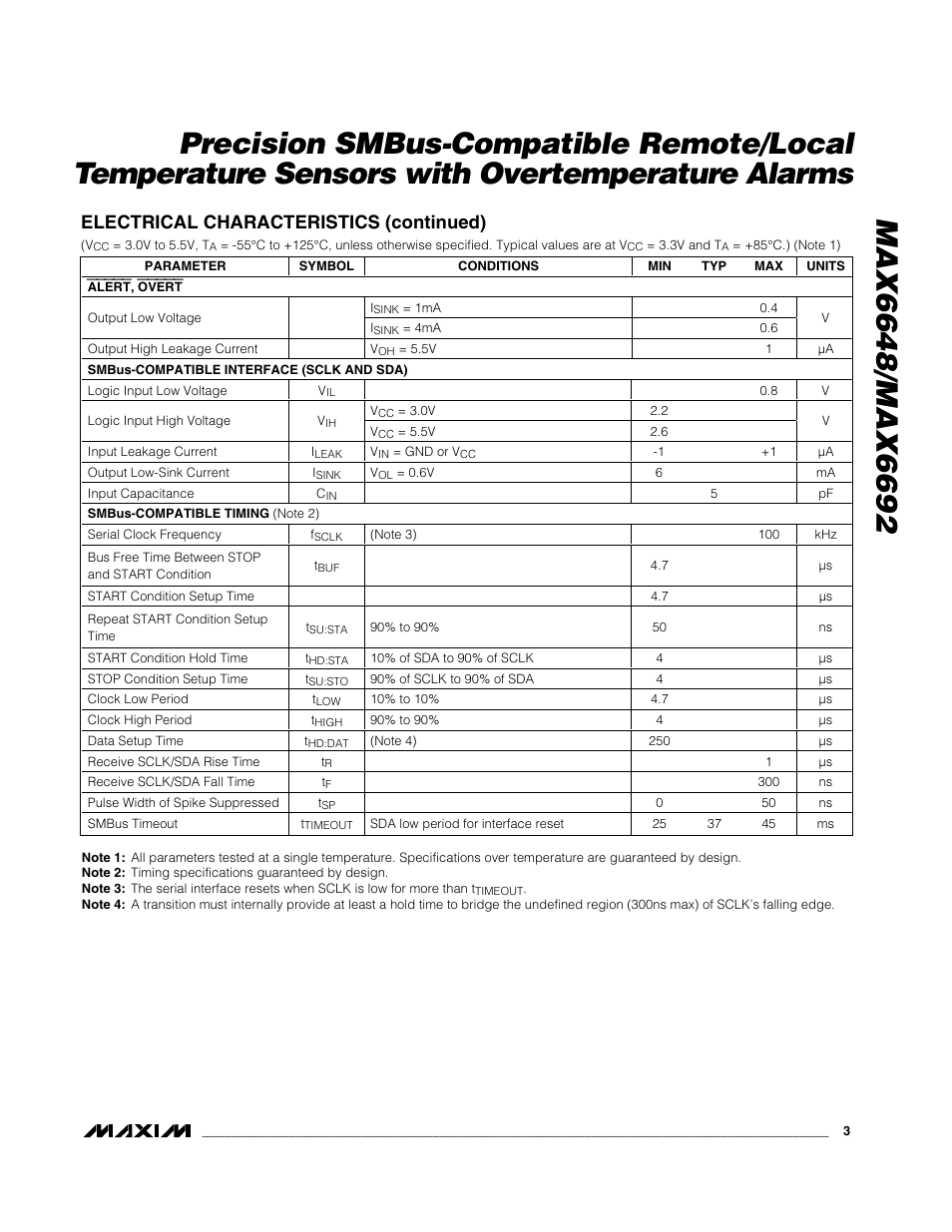 Electrical characteristics (continued) | Rainbow Electronics MAX6692 User Manual | Page 3 / 17