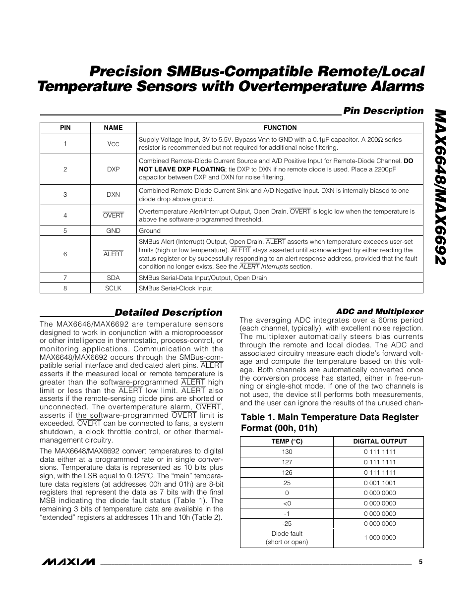 Detailed description, Pin description | Rainbow Electronics MAX6692 User Manual | Page 5 / 17