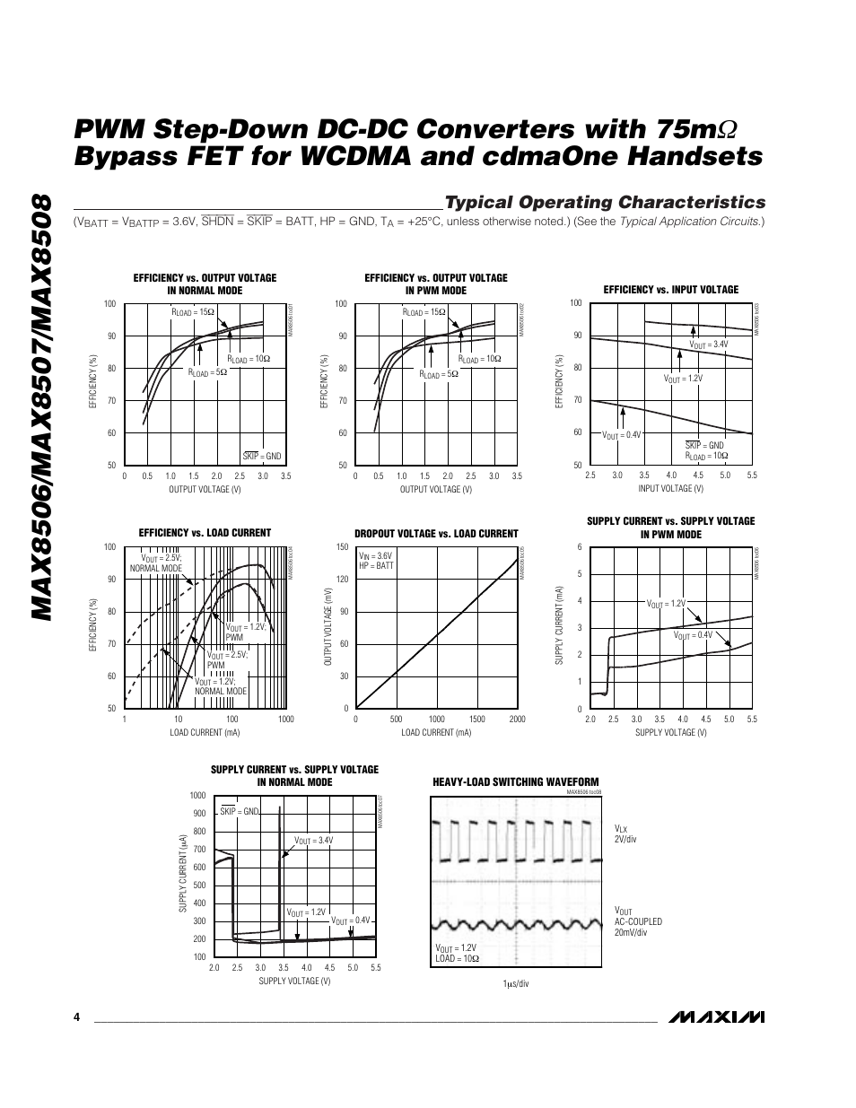 Bypass fet for wcdma and cdmaone handsets, Typical operating characteristics | Rainbow Electronics MAX8508 User Manual | Page 4 / 11