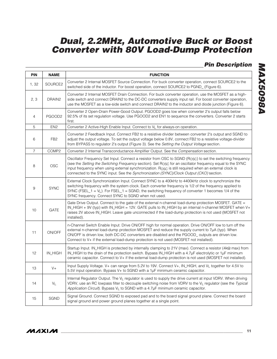 Pin description | Rainbow Electronics MAX5098A User Manual | Page 11 / 28