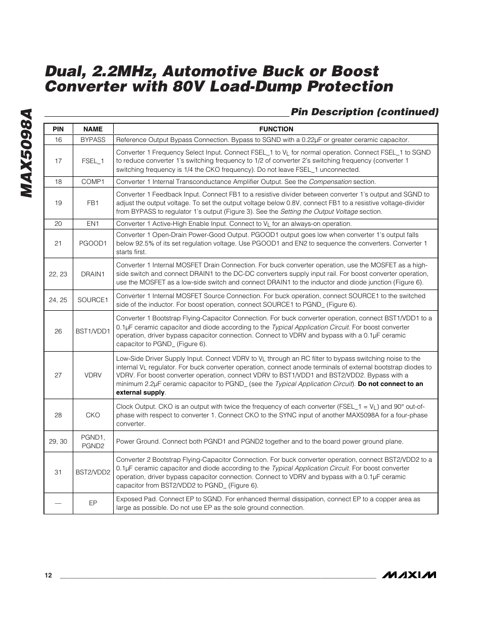 Pin description (continued) | Rainbow Electronics MAX5098A User Manual | Page 12 / 28