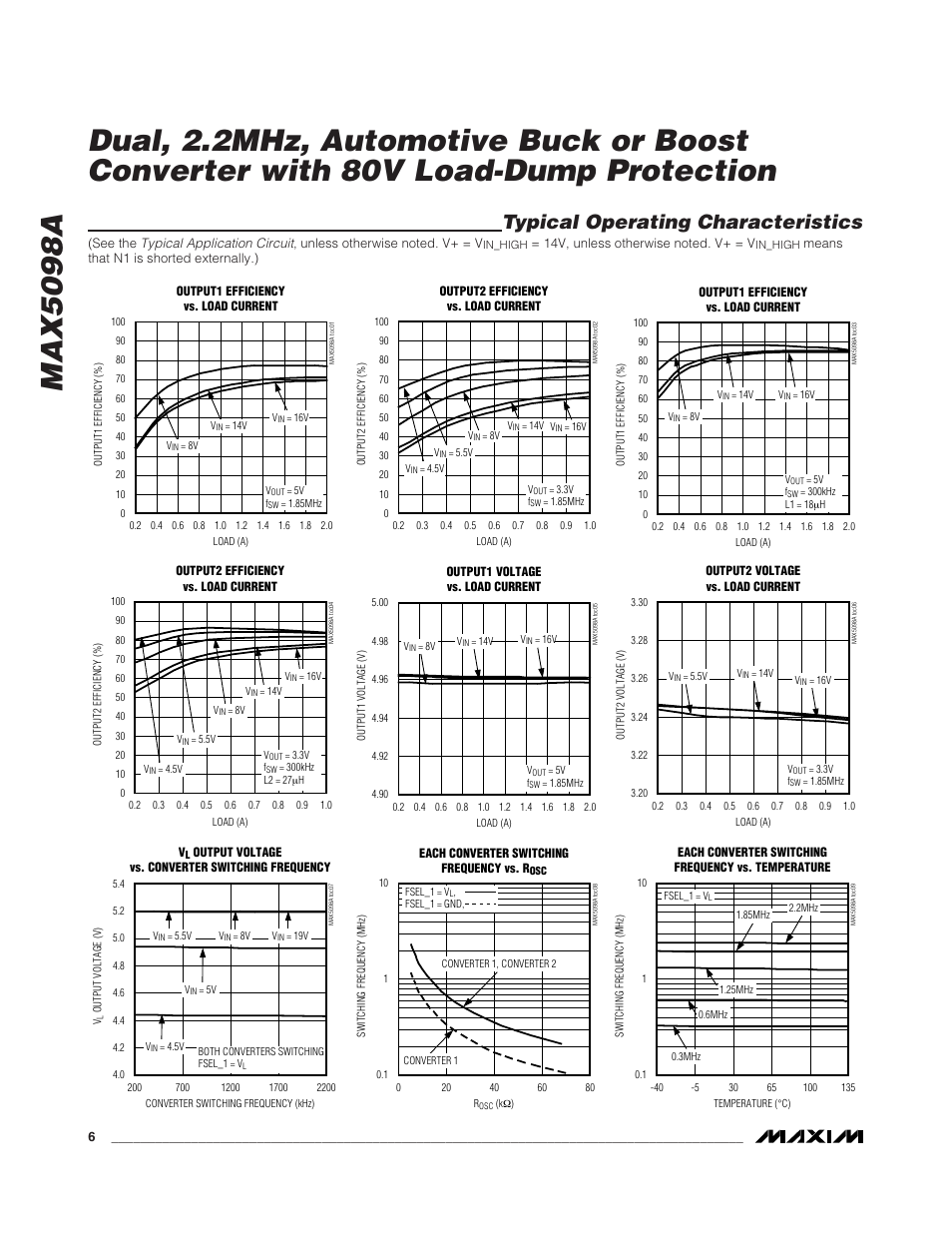 Typical operating characteristics | Rainbow Electronics MAX5098A User Manual | Page 6 / 28