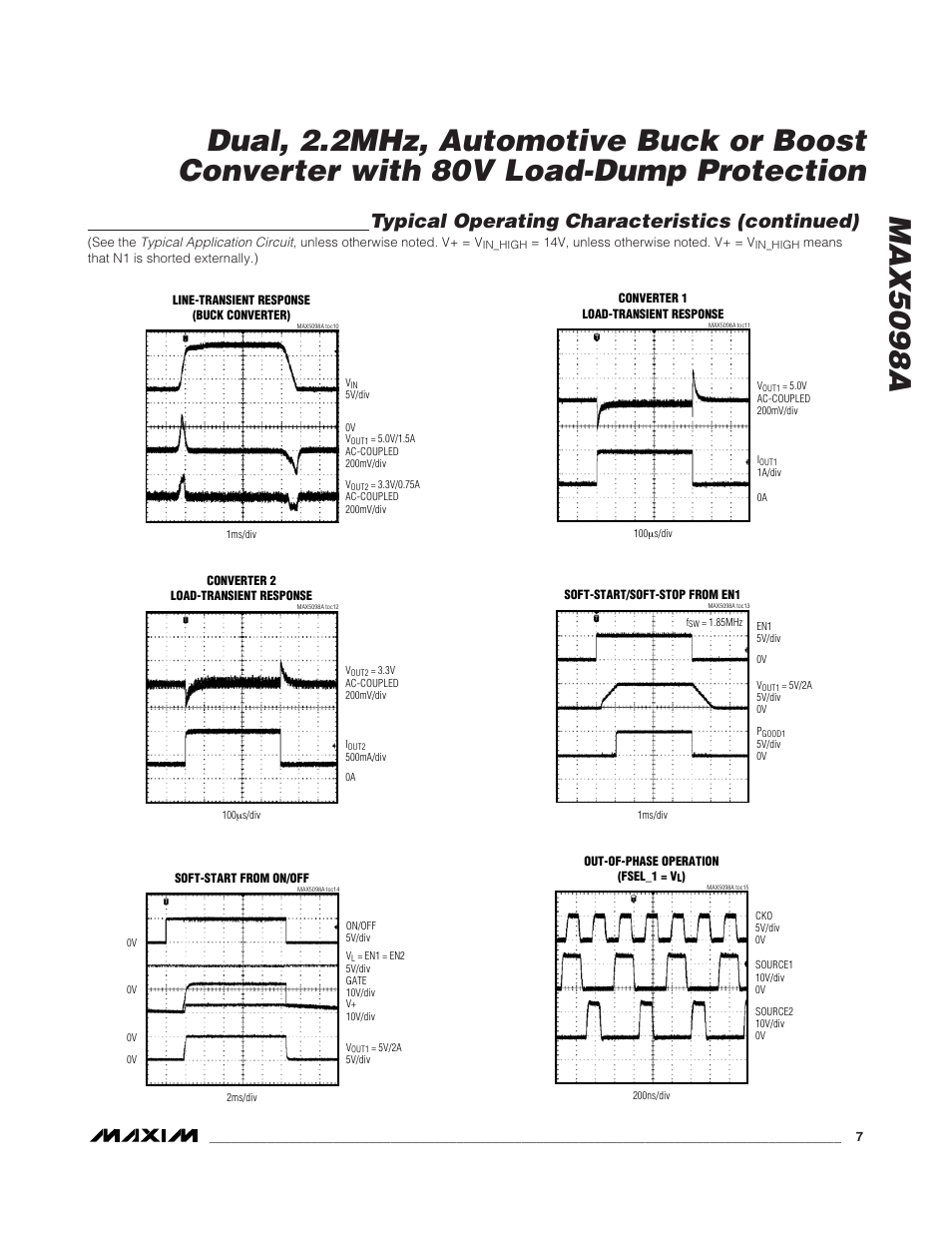 Typical operating characteristics (continued) | Rainbow Electronics MAX5098A User Manual | Page 7 / 28