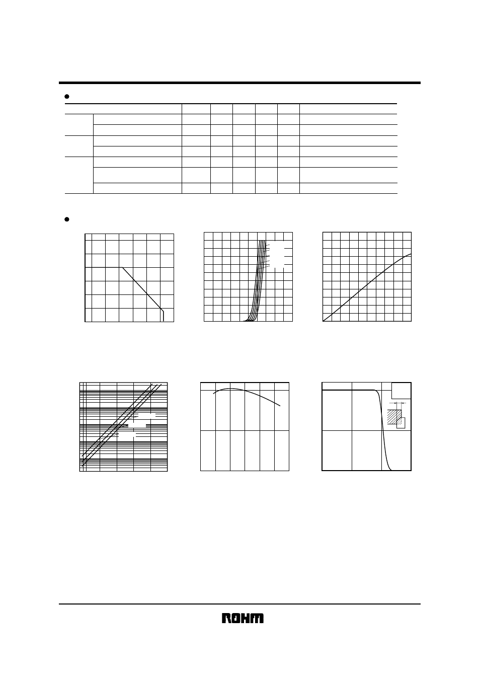 Rpi-441c1, Sensors, Zz electrical and optical characteristic curves | Rainbow Electronics RPI-441C1 User Manual | Page 2 / 3