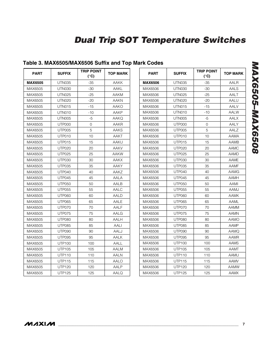 Rainbow Electronics MAX6508 User Manual | Page 7 / 12