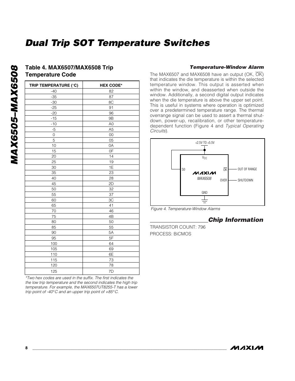 Chip information | Rainbow Electronics MAX6508 User Manual | Page 8 / 12