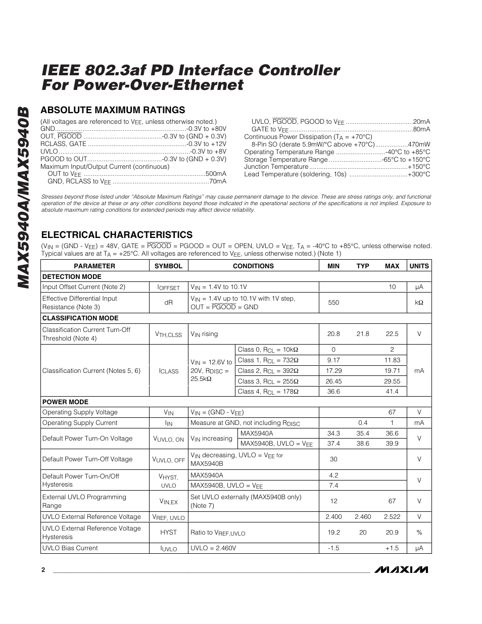 Rainbow Electronics MAX5940B User Manual | Page 2 / 15