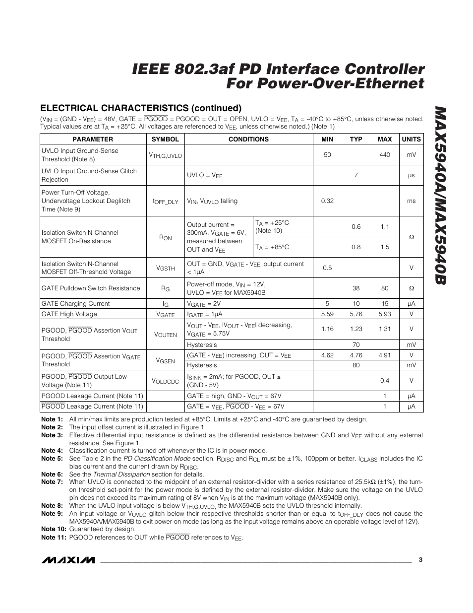 Electrical characteristics (continued) | Rainbow Electronics MAX5940B User Manual | Page 3 / 15