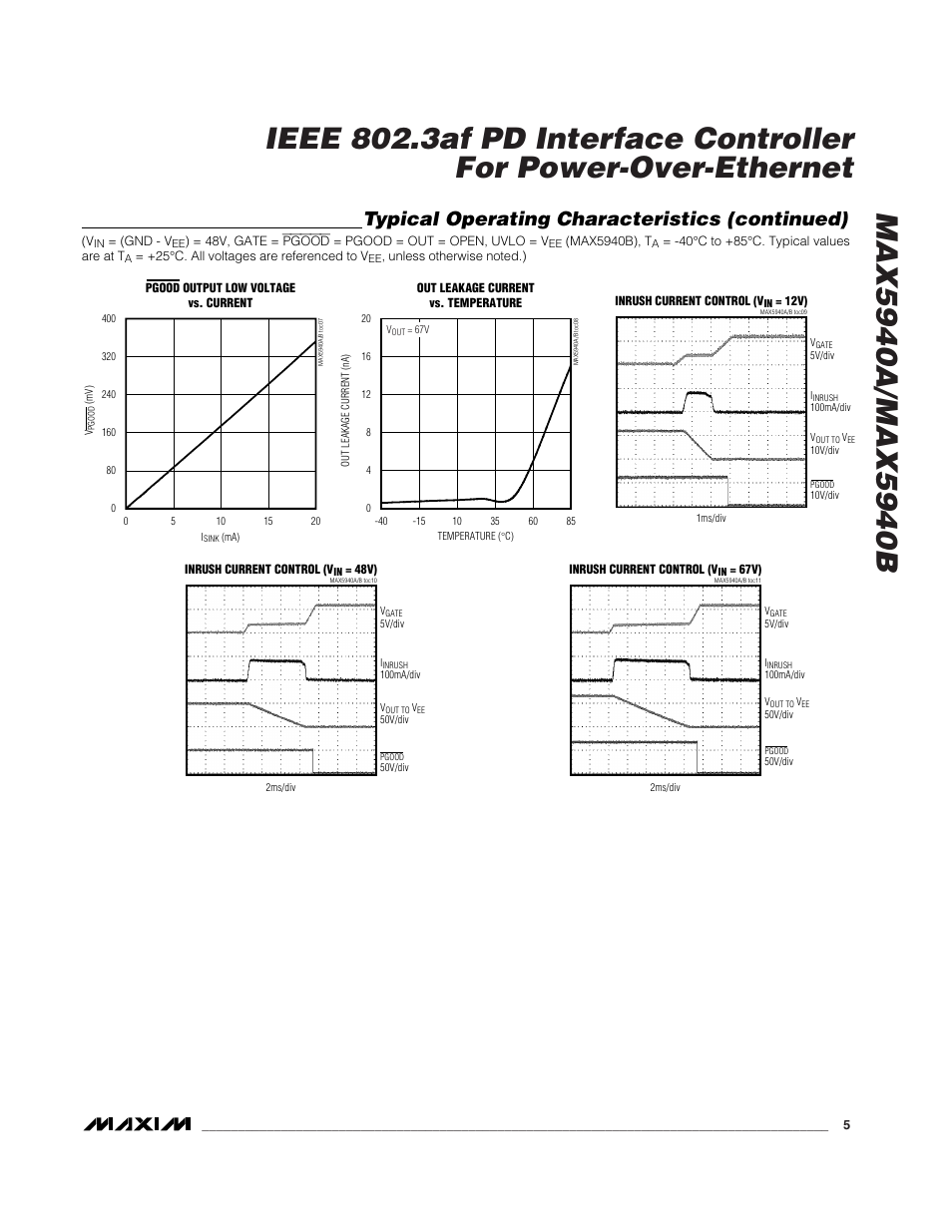 Typical operating characteristics (continued) | Rainbow Electronics MAX5940B User Manual | Page 5 / 15
