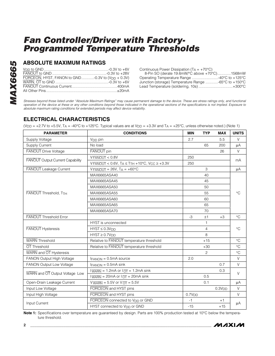 Absolute maximum ratings, Electrical characteristics | Rainbow Electronics MAX6665 User Manual | Page 2 / 6