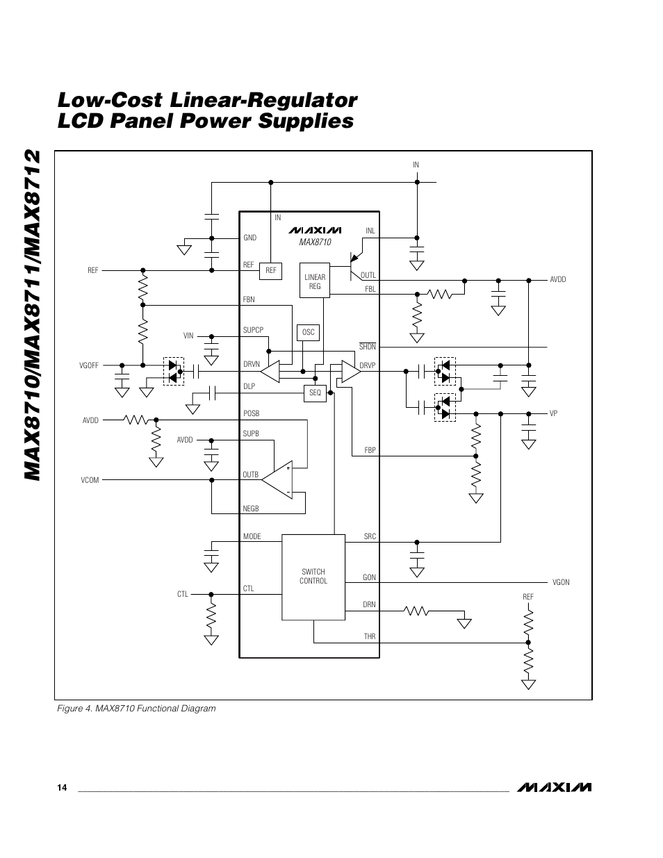 Rainbow Electronics MAX8712 User Manual | Page 14 / 23