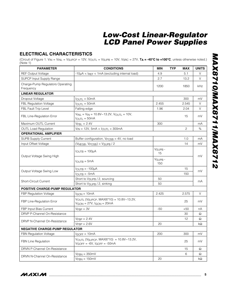 Electrical characteristics | Rainbow Electronics MAX8712 User Manual | Page 5 / 23