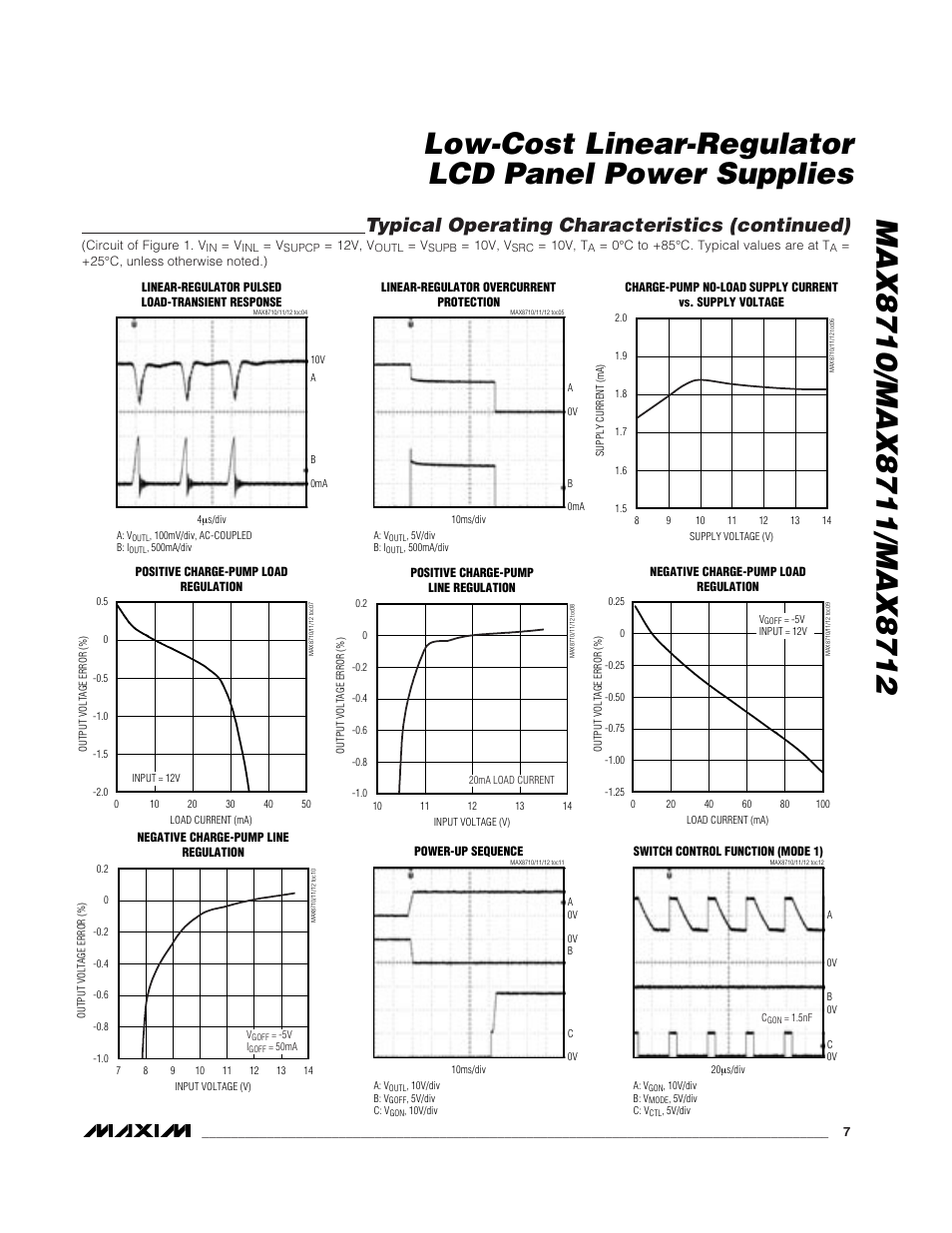 Typical operating characteristics (continued) | Rainbow Electronics MAX8712 User Manual | Page 7 / 23