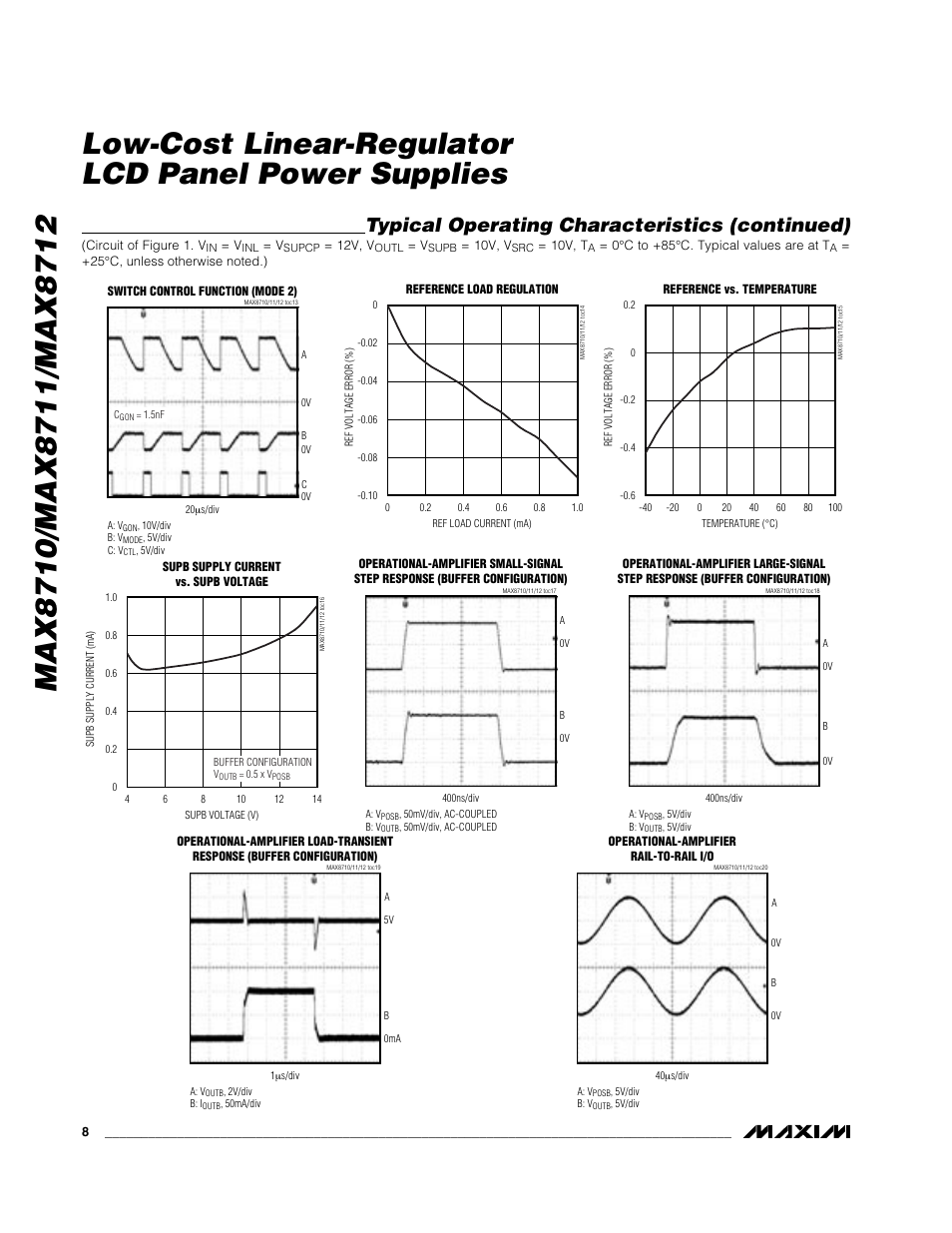 Typical operating characteristics (continued) | Rainbow Electronics MAX8712 User Manual | Page 8 / 23