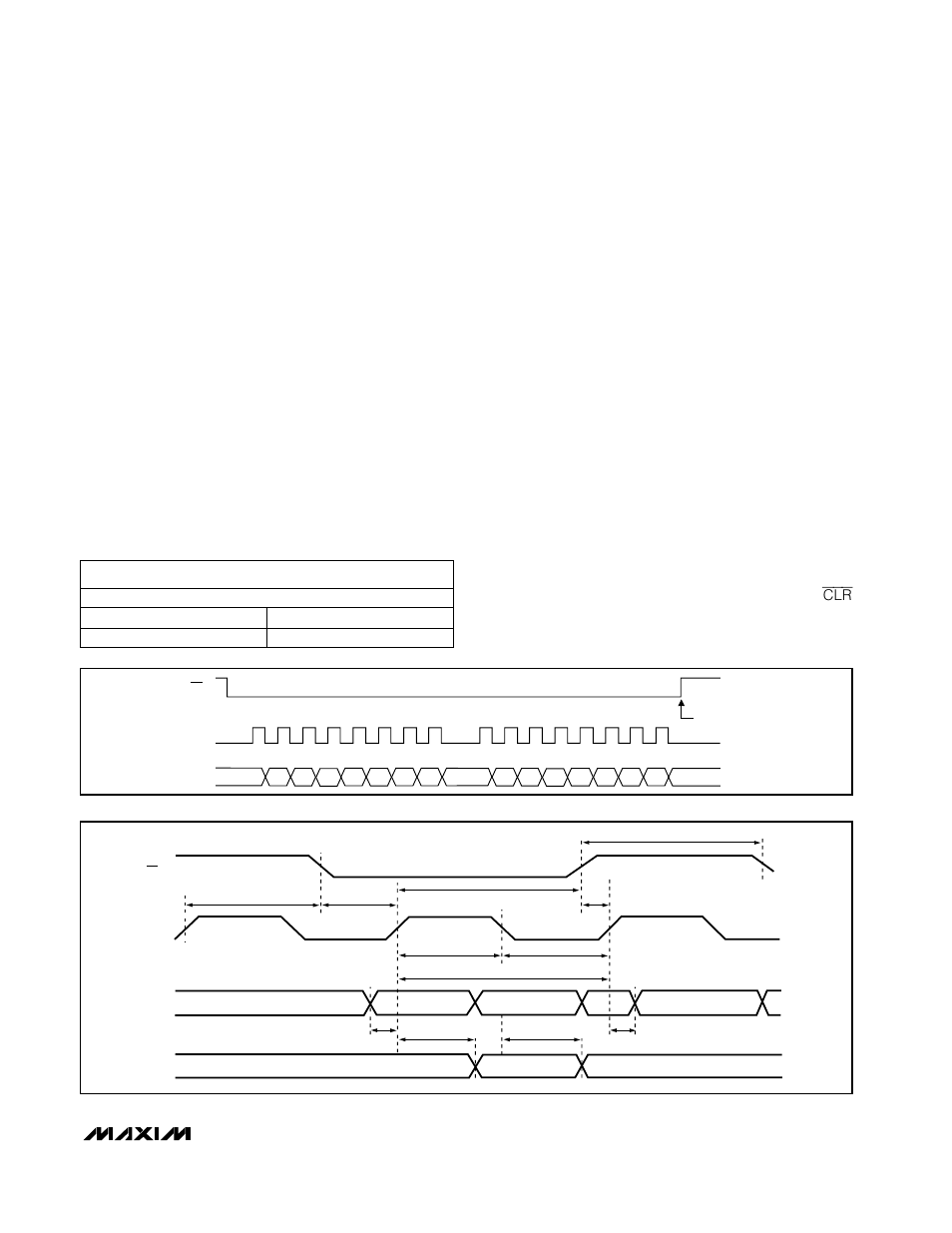 Table 2. serial data format, Serial data output, User-programmable output (upo) | Rainbow Electronics MAX5133 User Manual | Page 13 / 20