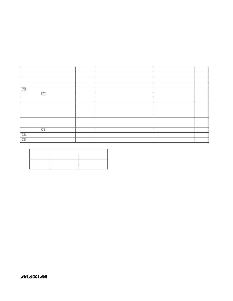 Rainbow Electronics MAX5133 User Manual | Page 5 / 20