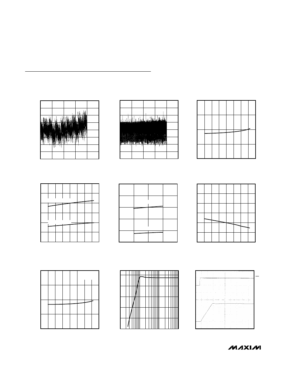 Typical operating characteristics | Rainbow Electronics MAX5133 User Manual | Page 6 / 20