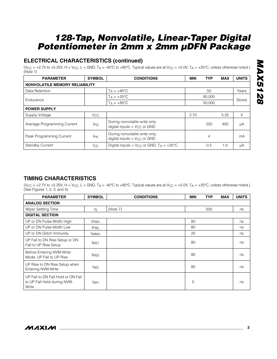 Electrical characteristics (continued), Timing characteristics | Rainbow Electronics MAX5128 User Manual | Page 3 / 13